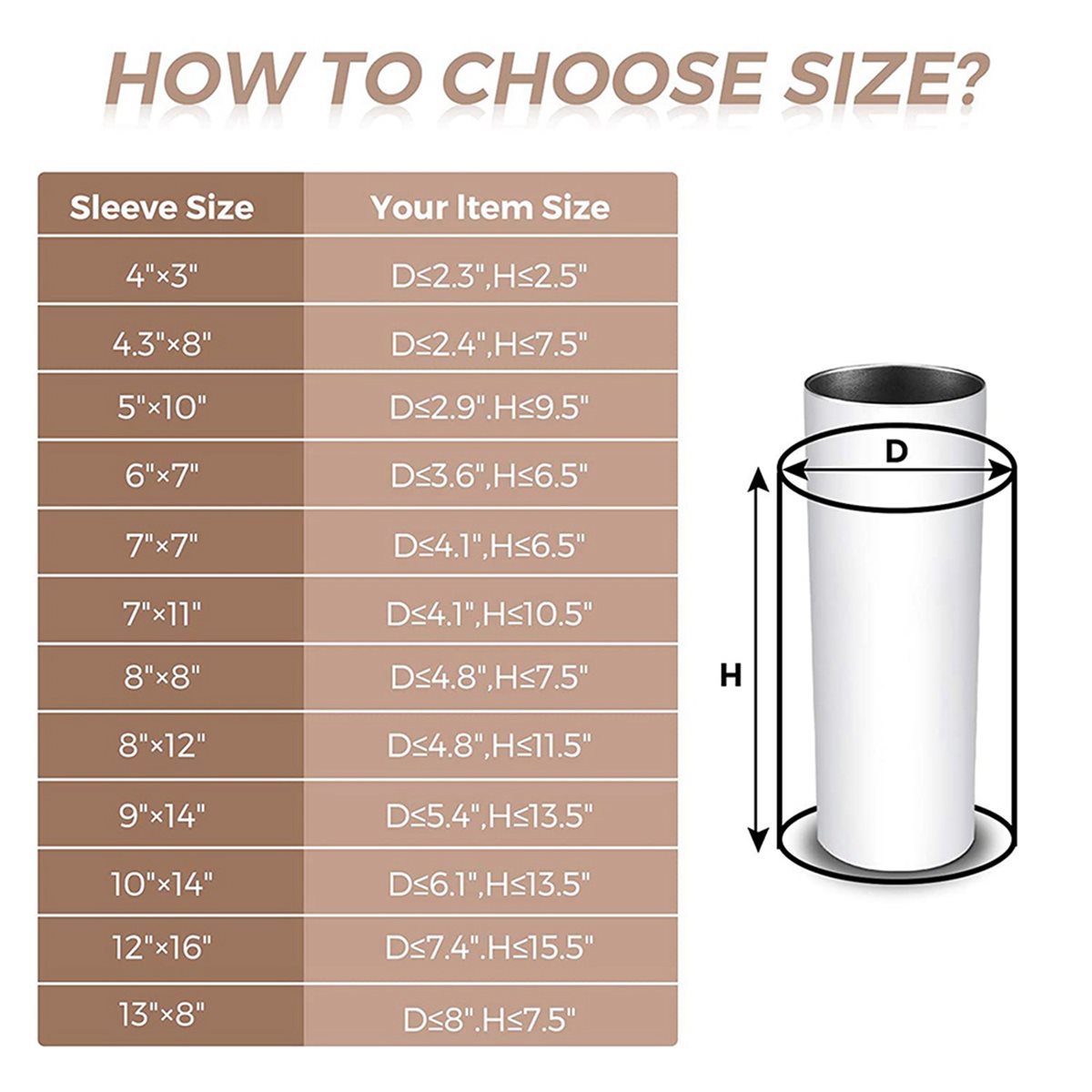 BAAE 420Pcs Sublimation Shrink - Sublimation Mug White recension och pris
